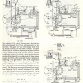Page 15.  WOODWARD ACTUATOR GOVERNORS.  Bulletin Number No. 1-A 